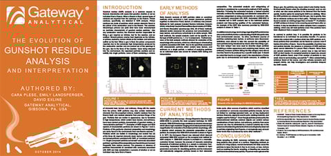 2014-IACP-Poster