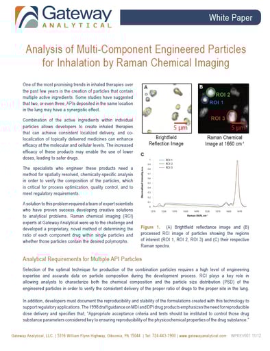 Analysis of Multi-Component Engineered Particles for Inhalation by ...